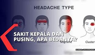 Sakit Kepala Sebelah Bahasa Inggris